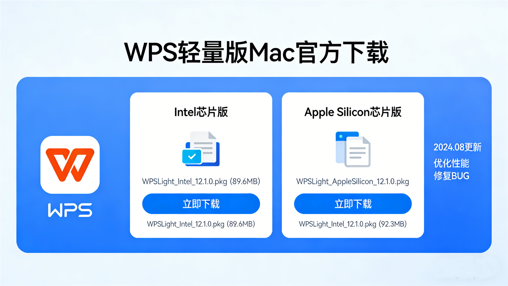 WPS轻量版Mac Apple Silicon下载 无捆绑：芯片适配+安装教程插图